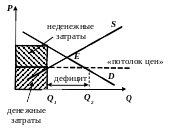 Группа 1298