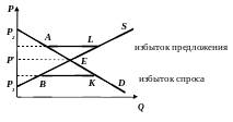 Группа 1294