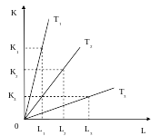 Полотно 131
