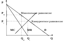 Полотно 1311
