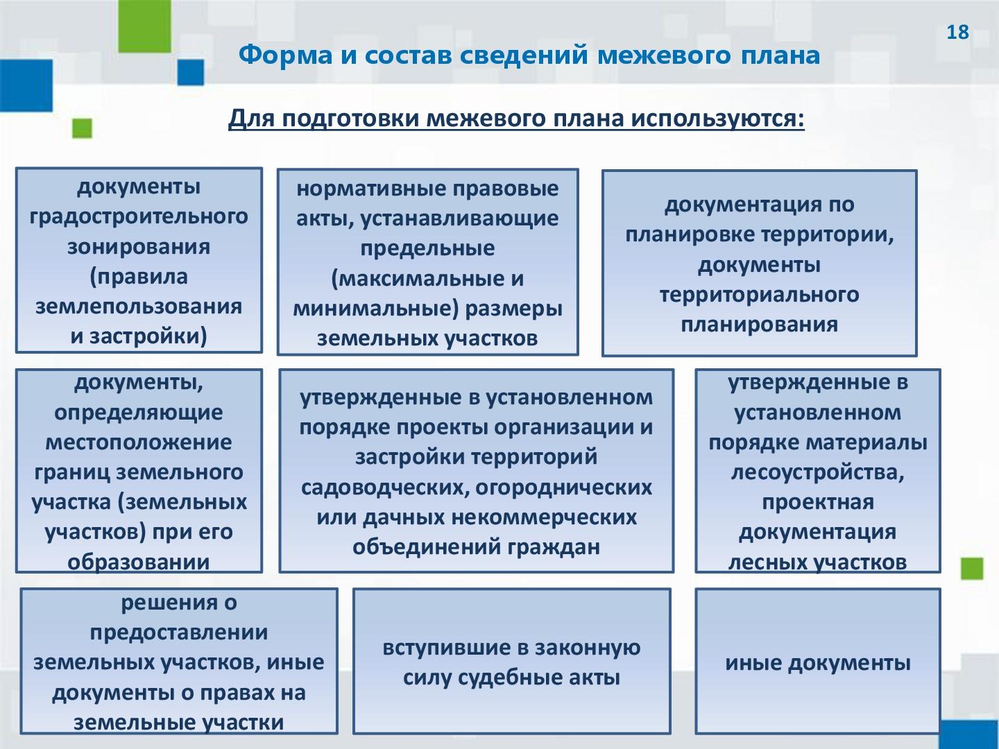 Особенности формирования технического плана