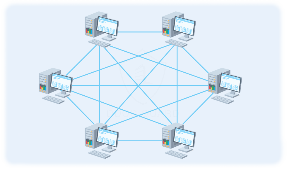 Peer to peer connection. Одноранговая сеть p2p. Пиринговые (p2p) сети. P2p локальная сеть. Гибридные p2p-сети.