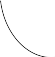 Shape2