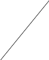 Shape2