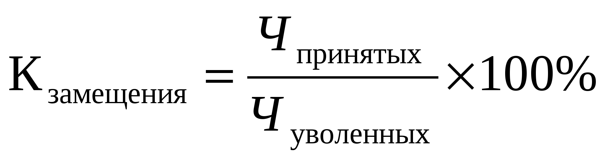 Коэффициент замещения заработной платы