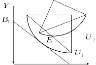 Shape1