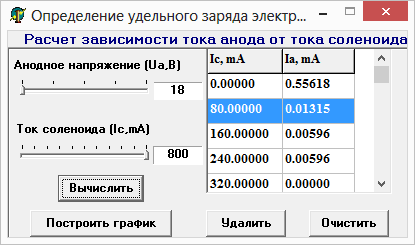 Чему равен удельный заряд электрона. Удельный заряд частицы. Удельный заряд электрона табличное. Удельный заряд электрона табличное. Удельный заряд частицы.