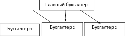 Shape6