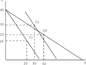 Shape1