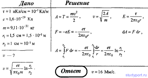 Нкл банки. Электрические поля равномерно заряженных бесконечной нити.. Найдите линейную плотность заряда τ на нити.. Напряженность поля бесконечной равномерно заряженной нити. Линейная плотность электрического заряда на бесконечной нити.