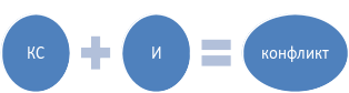 Shape3