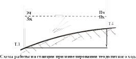 Shape9