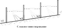 Shape10