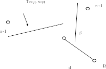 Shape12