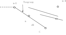 Shape13