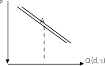 Shape3