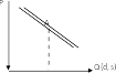 Shape4