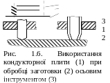Shape5
