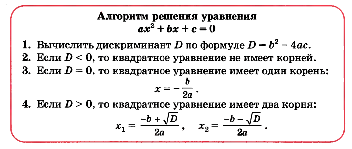 Решение квадратных уравнений через дискриминант. Решение квадратных уравнений через дискриминант 8 класс. Формула решения квадратного уравнения через дискриминант. Алгоритм решения квадратного уравнения.