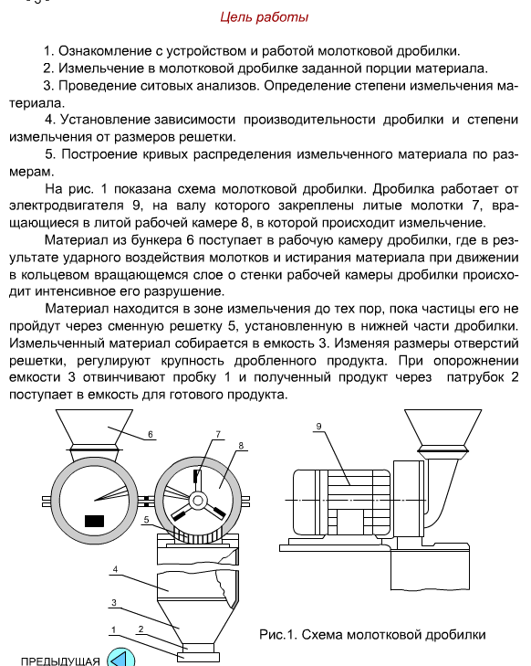 Молотковая дробилка принцип работы