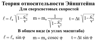 Система относительности эйнштейна. Теория относительности Эйнштейна формула. Основная формула теории относительности Эйнштейна. Общая теория относительности формула. СТО специальная теория относительности Эйнштейна.