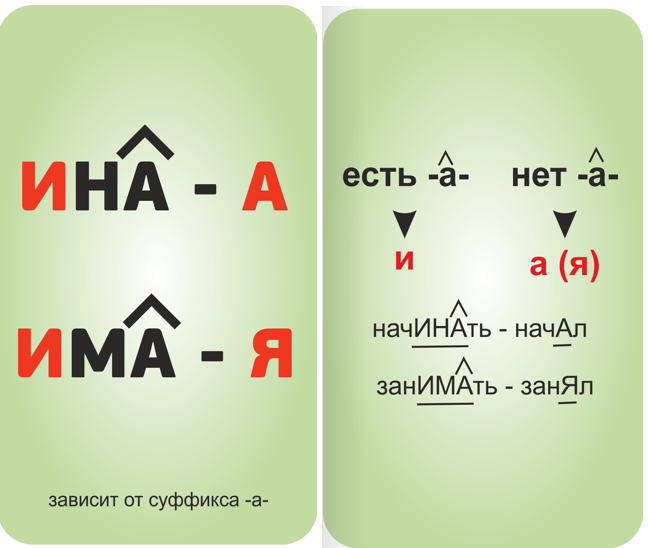 Лить лей чередуются буквы