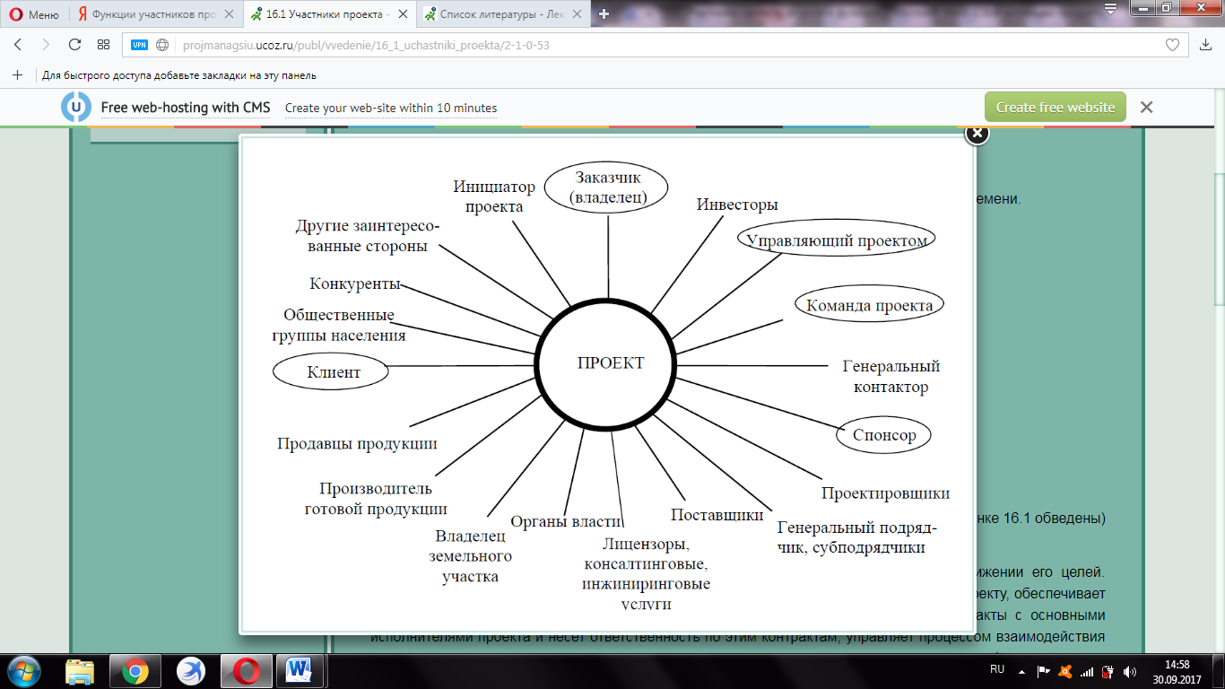 Функции pdf