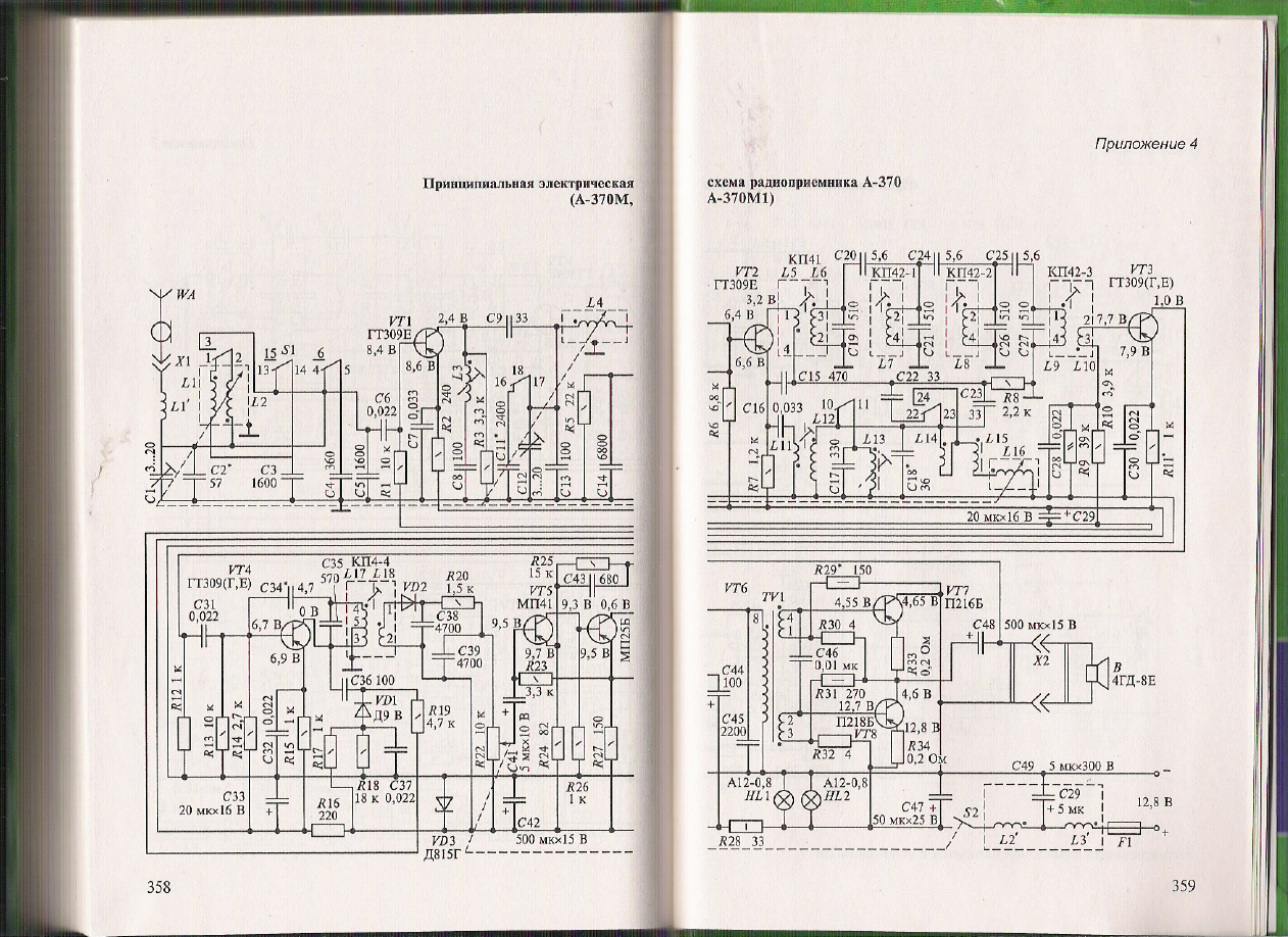 Схемы pdf. Радиоприёмник Этюд 2 схема электрическая. Схема электрическая принципиальная Квазар 303. Приемник Мезон 201 схема. Принципиальная электрическая схема радиоприемника атмосфера 2м.
